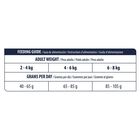 Advance Veterinary Diets Feline Urinary Sterilized Stress 1,25 kg image number null